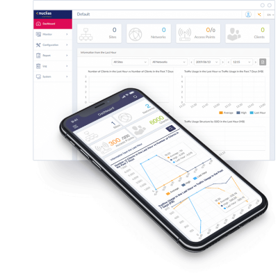 D-Link AC2300 1700 Mbits Blanco Energía sobre Ethernet (PoE)