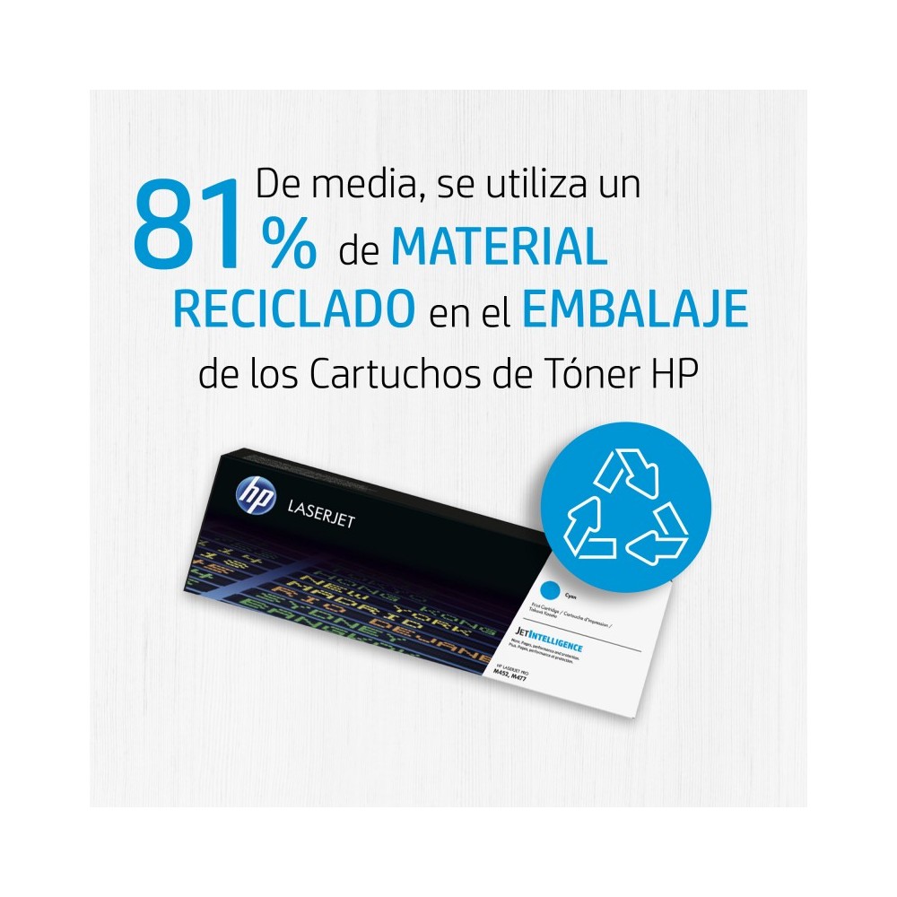 HP Cartucho de Tóner Original LaserJet 142A negro