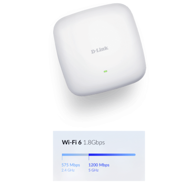 D-Link AX1800 1800 Mbits Blanco Energía sobre Ethernet (PoE)
