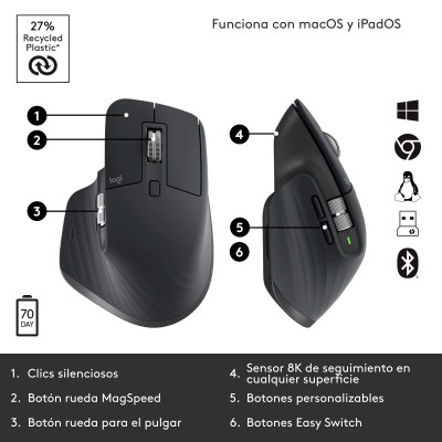 Logitech MX Master 3S ratón mano derecha RF Wireless + Bluetooth Laser 8000 DPI