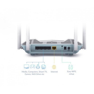 D-Link R32E router inalámbrico Gigabit Ethernet Doble banda (2,4 GHz  5 GHz) Blanco