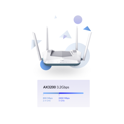 D-Link R32E router inalámbrico Gigabit Ethernet Doble banda (2,4 GHz  5 GHz) Blanco