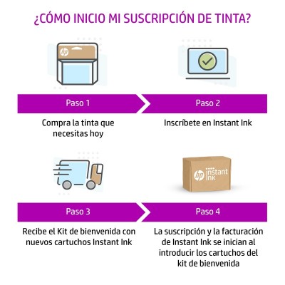 HP Cartucho de tinta Original 963 amarillo