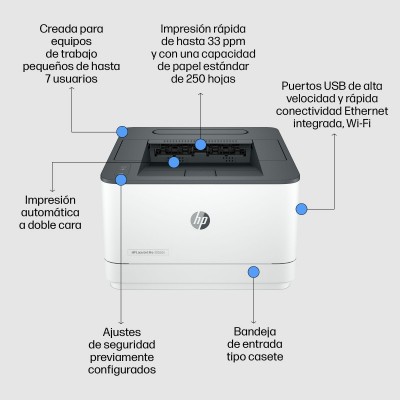 HP LaserJet Pro Impresora 3002dn, Blanco y negro, Impresora para Pequeñas y medianas empresas, Estampado, Conexión inalámbrica 