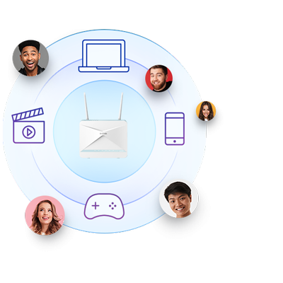 D-Link EAGLE PRO AI router inalámbrico Gigabit Ethernet Banda única (2,4 GHz) 4G Blanco