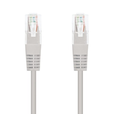 Nanocable 10.20.1300 cable de red Gris 0,5 m Cat6 SFTP (S-STP)